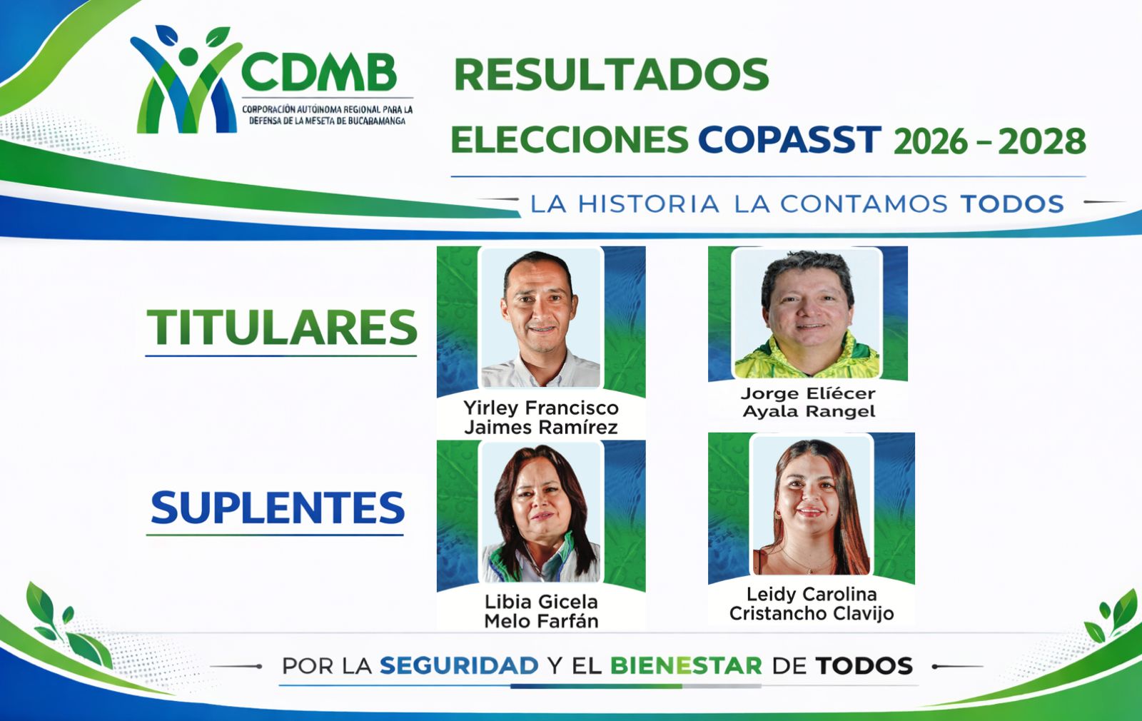 RESULTADOS ELECCIONES COPASST 2026-2028